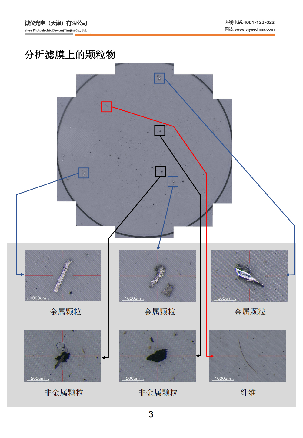 VIYEE清潔度自動分析系統(tǒng)