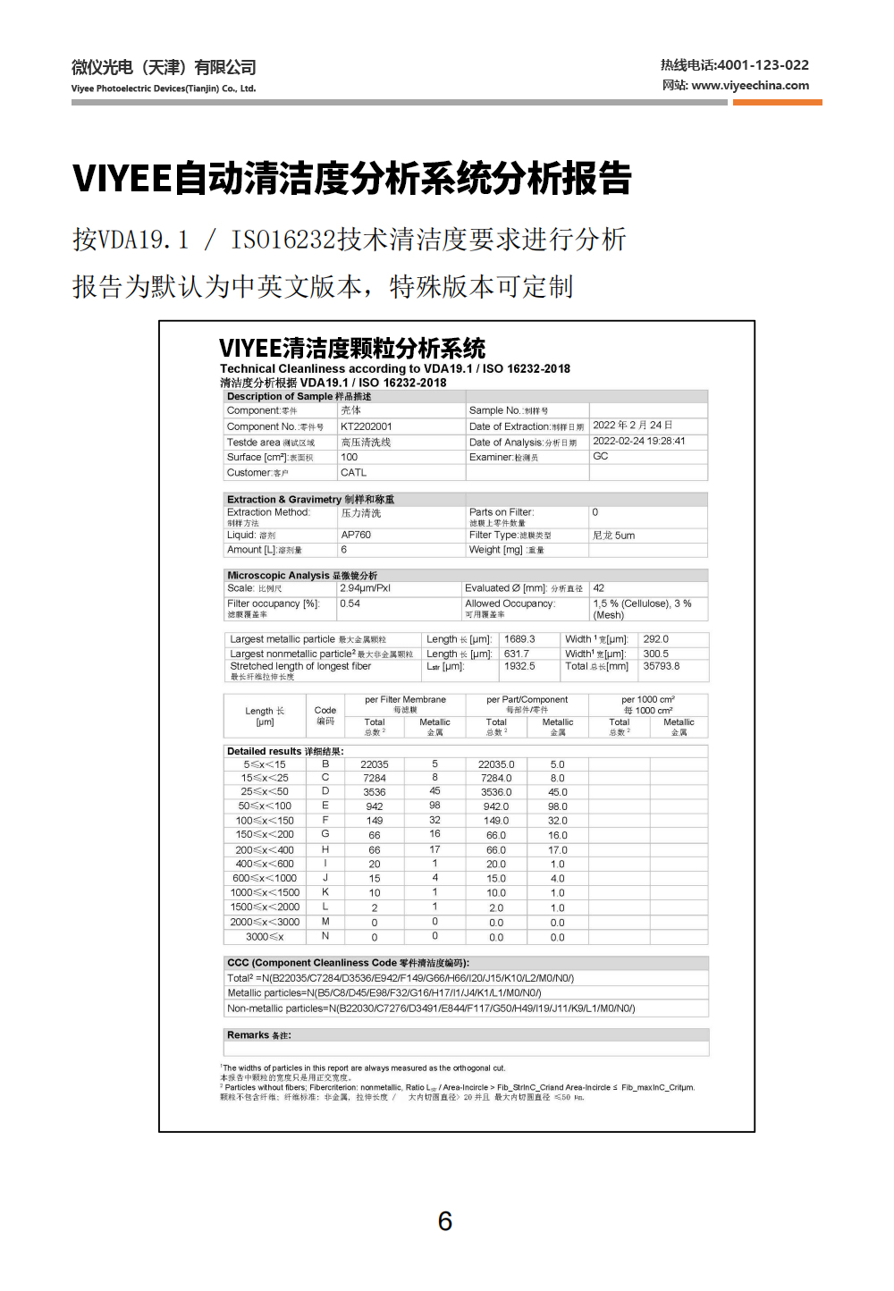 VIYEE清潔度自動分析系統(tǒng)